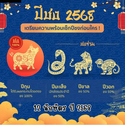 12 นักษัตร ปี 2568 “ปีงูพ่นพิษ” โหรรัตนโกสินทร์ทำนาย